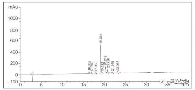 GMP多肽合成公司 1637890657310686.jpg